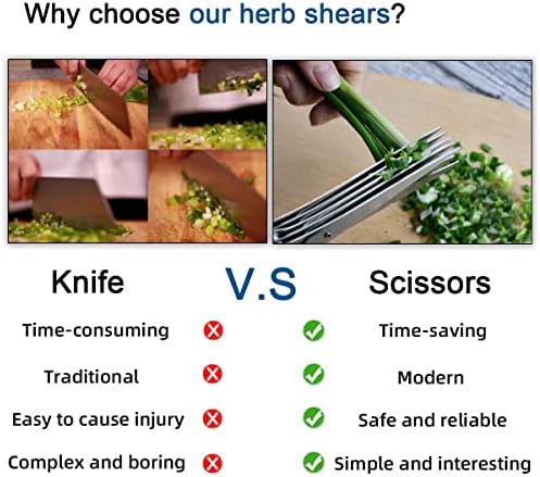5 Blade Herb Scissors Kitchen Herbs Shears Cutter Set Multipurpose Cutting Shear with 5 Stainless Steel Blades & Safety Cover & Cleaning Comb Salad Sizzors Cilantro Chive Parsley Scissors (Blue Black)