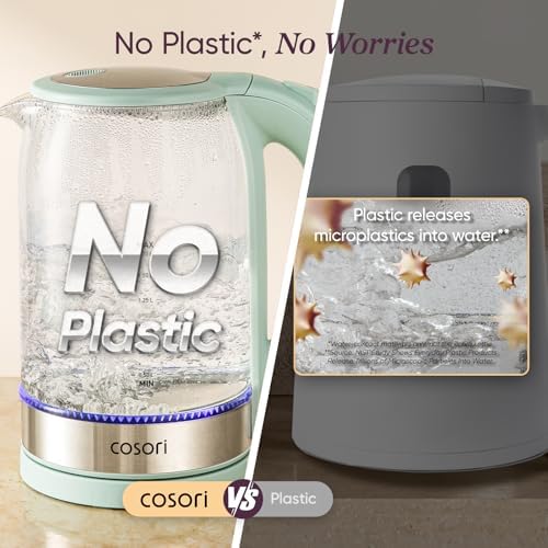 Cosori Electric Kettle, No Plastic Contact with Water, 1.7L, Green