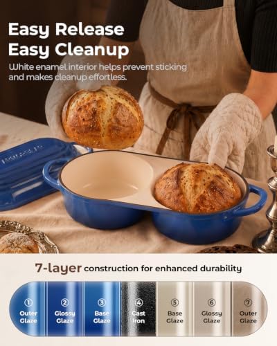 Sourdough Bread Baking Kit with Double Loaf Cast Iron Bread Pan, Blue