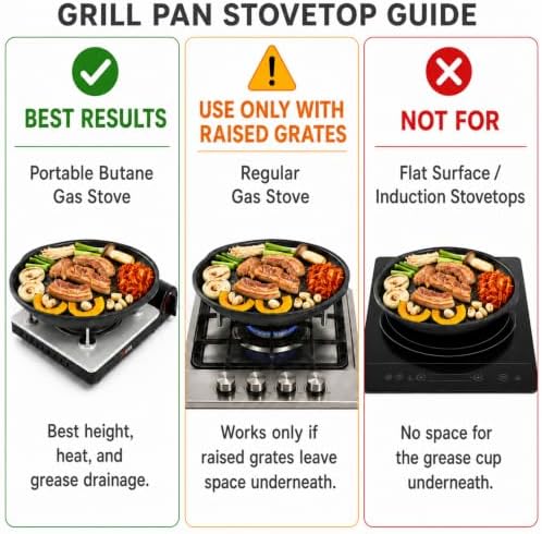 TECHEF - Korean BBQ Nonstick Grill Pan, KBBQ Grill Pan, PFOA-Free, Dishwasher Oven Safe, Made in Korea (Black)