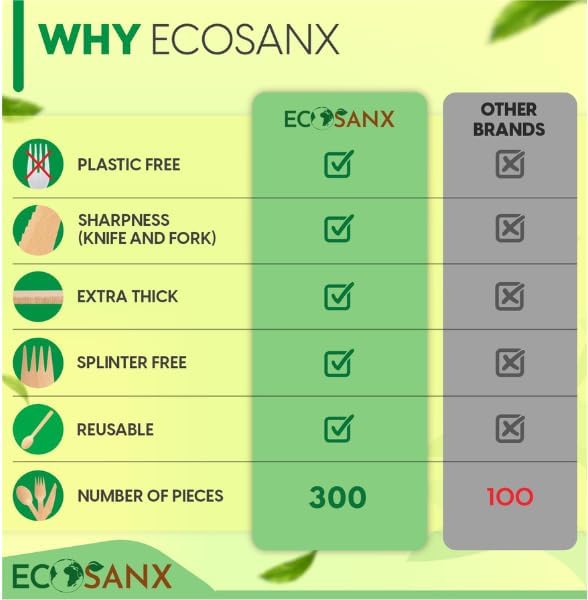 300 PCs Wooden disposable knives for eating, Splinter Free compostable knives - Eco-Friendly - 100% Natural wooden knife for Party & Events - Disposable wooden cutlery for Outdoor, Travelling & More