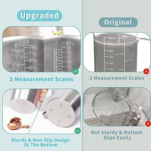 Measuring Cup, [Upgraded, 3 Measurement Scales, Including Cup Scale, ML Scale, Ounce Scale], Newness Stainless Steel Measuring Cup with Marking with Handle, 64 Ounces (2.0 Liter, 8 Cup)