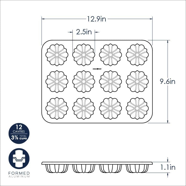 Nordic Ware Formed Mini Bundt, 12 Cavity Cupcake, Twilight Blue (Pack of 4)