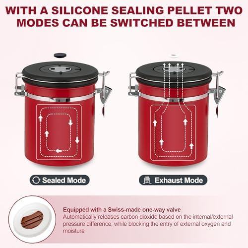 ShanSon Coffee Canister Airtight, Stainless Steel Bean Storage Container with Date Tracker & Scoop, Grounds Sugar Flour Tea Cereal Fits Kitchen Pantry, Ideal Gift for Coffee Lovers,22oz,Red