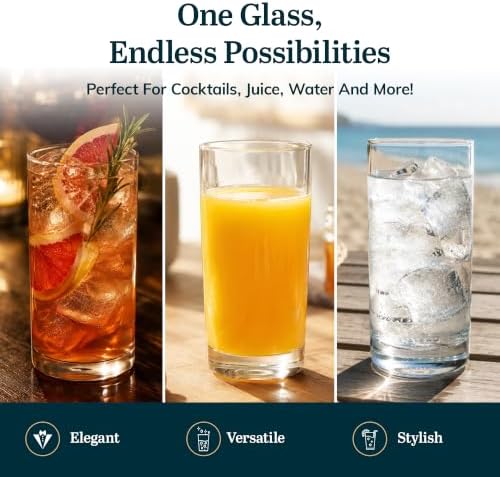 Libbey Heavy Base Drinking Glasses Set of 8, Weighted Clear Water Cups