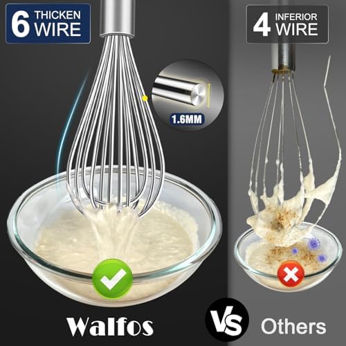 Walfos Whisk,304 Stainless Steel whisk,No-Rust 7+9+11inch Whisks for cooking Nice for Blending,Whisking,Beating.Heat resistant 600°F Dishwasher Safe. Heavy duty kitchen whisk.SILVER