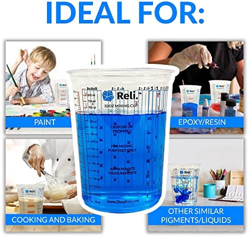 Reli. Paint Mixing Cup (50 Pcs) 32 oz (1 quart) | Disposable Measuring Cups