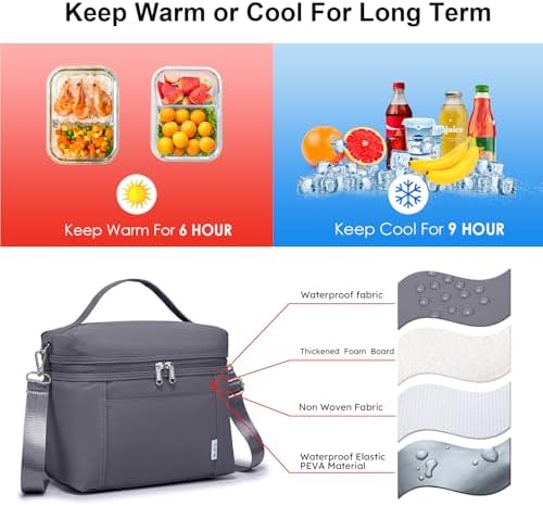 NOL 8L Insulated Lunch Bag for Women, Gray, Medium(normal))