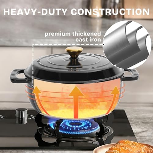 Bonnlo Round Dutch Oven, Enameled Cast Iron Dutch Oven Pot with Lid & Dual Handles, Oven Safe Up to 500° F, for Sourdough, Bread Baking, Stews and Roasting (Black, 5 Quart)
