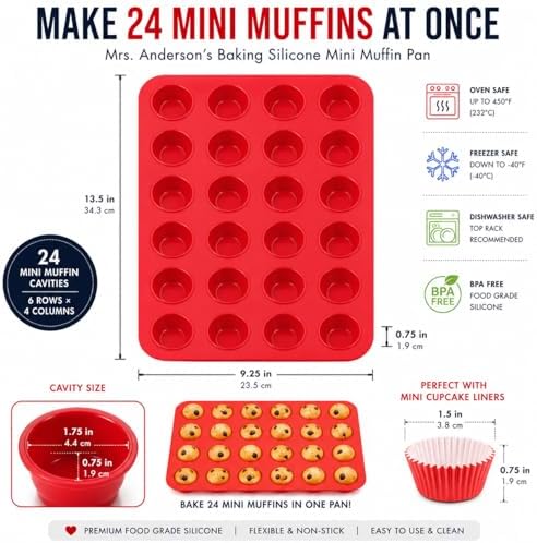 Mrs. Anderson's Baking Silicone Mini Muffin Pan, 24 Cup, European-Grade Silicone Bakeware, For Mini Muffins And Cupcakes