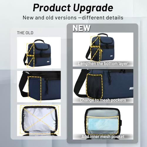 MIER Insulated Lunch Box Bags for Men Women, Dual Compartment, Navy Blue