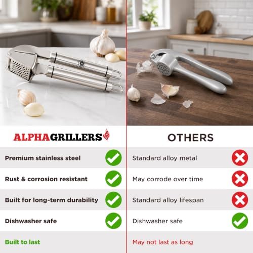 Alpha Grillers Garlic Press Stainless Steel, Mincer, Crusher & Peeler