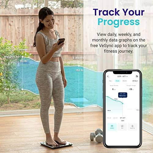 Etekcity Rechargeable Smart Scale for Body Weight, Bluetooth, 400 lb