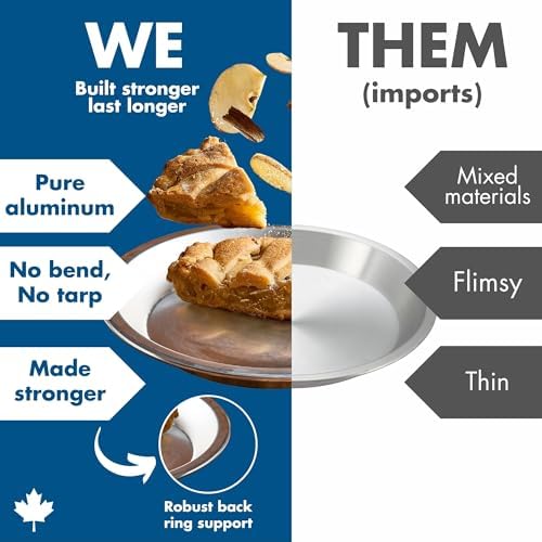 Norjac 9 Inch Pie Pan, 6 Pack, 1.25 Inch Deep, Round Aluminum Baking Pans for Oven, Rust-Free, Durable, Made in Canada