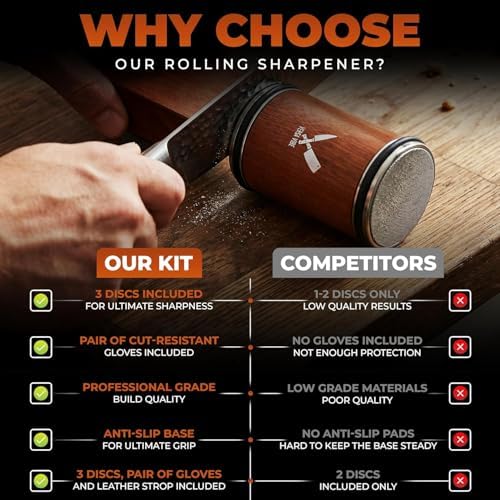 Premium Rolling Knife Sharpener Kit - High Carbon 400/1000/3000 Grit Diamond & Ceramic Discs, 15° & 20° Angles, Leather Strop & Anticut Gloves | Knife Sharpener for Chef, Santoku, & Utility Knives