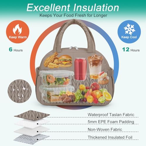 Coobiiya Lunch Box Lunch Bag for Women Men,Reusable Cute Lunch Pail bag,Leakproof,Insulated LunchBox Tote Compact 10L, Cooler Lunch Container for Work Travel Office