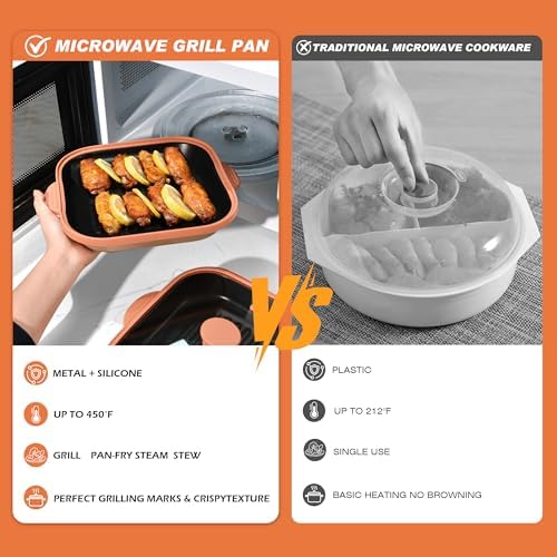 Microwave Grill Pan with Glass Cover - Bacon Cooker, Crisper & Grilled Cheese Maker, Microwave Cookware,Dishwasher Safe for Easy Clean
