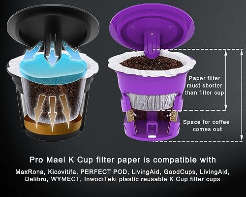 Pro Mael 200 Disposable K Cup Paper Filters for Keurig 1.0&2.0, White