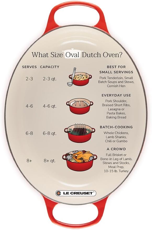 Le Creuset Enameled Cast Iron Signature Oval Dutch Oven, 6.75 qt., Riviera