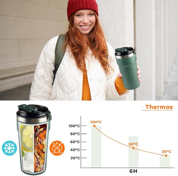 Travel Coffee Mugs Leak-Proof, Reusable Coffee Cups with Lids, Stainless Steel Vacuum Insulated Coffee Tumblers, Thermal Insulation Cups for Men and Women Hot & Cold Drinks(4th-Green, 16OZ)