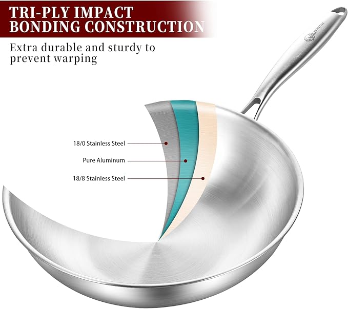 LOLYKITCH 12.5 Inch Tri-Ply Stainless Steel Wok Pan with Lid,Induction Stir-Fry Pan,Dishwasher and Oven Safe,Heavy Duty and Detachable Handle