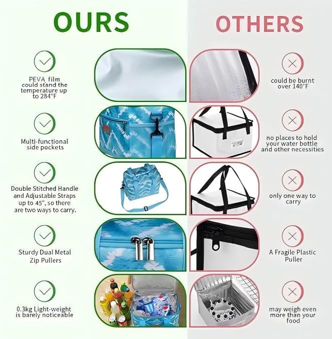 iknoe Insulated Lunch Bag, Foldable 8.5L Cooler Bag for Men & Women, Lunch Box