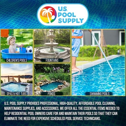 U.S. Pool Supply Swimming Pool Plastic Skimmer Replacement Basket, Set of 2