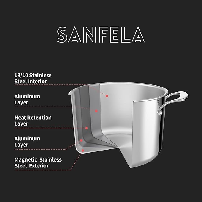 8 Quart Stainless Steel Stock Pot With Glass Lid, 5 Ply Stainless Clad Cookware, Induction Compatible, PTFE, PFAS and PFOA Free