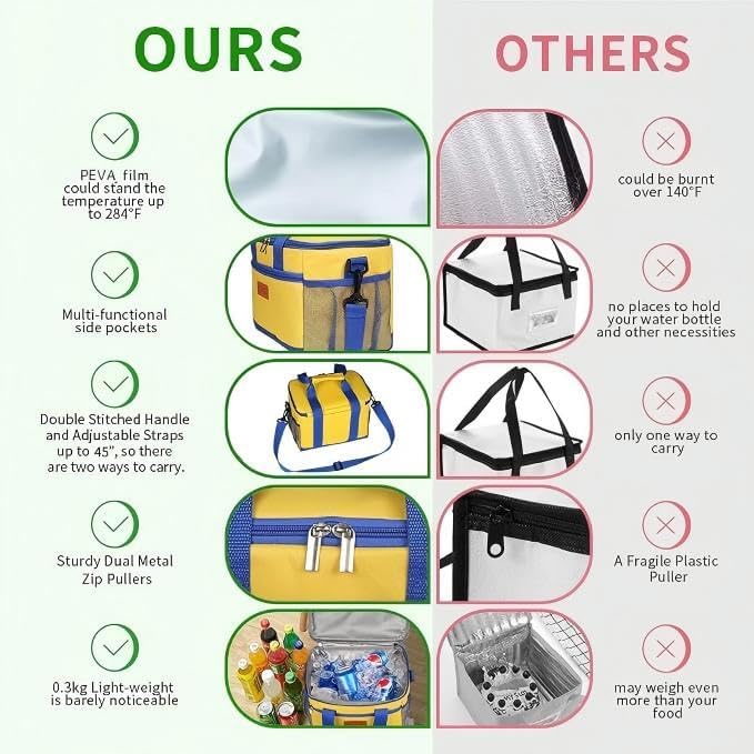 iknoe Insulated Lunch Bag, Foldable 8.5L Cooler Bag for Men & Women, Lunch Box
