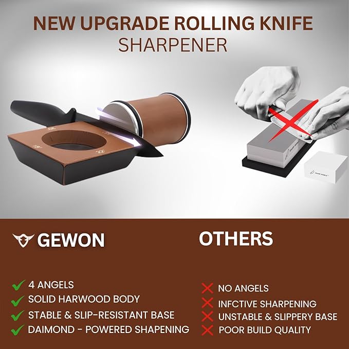 High Carbon Stainless Steel 4 Angles Rolling Knife Sharpener with 400, 1000 & 3000 Replacement Discs | Blunt Knife Sharpening Kit with 15°, 18°, 20°, and 22° Sharpening for Kitchen & Chef's Knives
