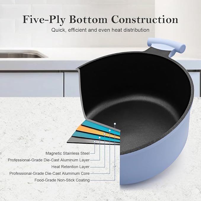 6.5 Quart Stock Pot with Lid, Non Stick Cooking Pot, Soup Pot Nonstick with Stay-Cool Handle, Induction Cookware for Pasta,Soup, Suitable for All Stoves, PTFE & PFAS-Free, Blue