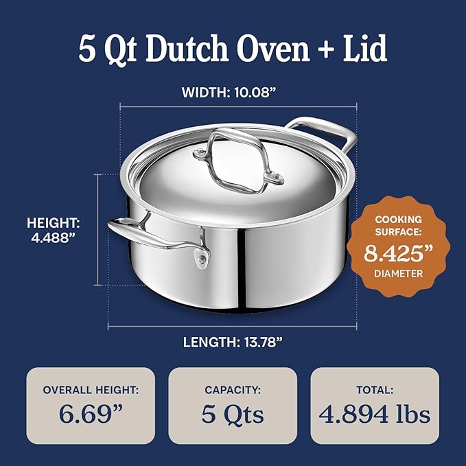 LEGEND COOKWARE 5-Ply Stainless Steel 5-Quart Dutch Oven with Lid - Induction Compatible, Oven Safe 800°F - Non-Toxic, No Coatings - Even Heating, Won't Warp - Built to Last Generations