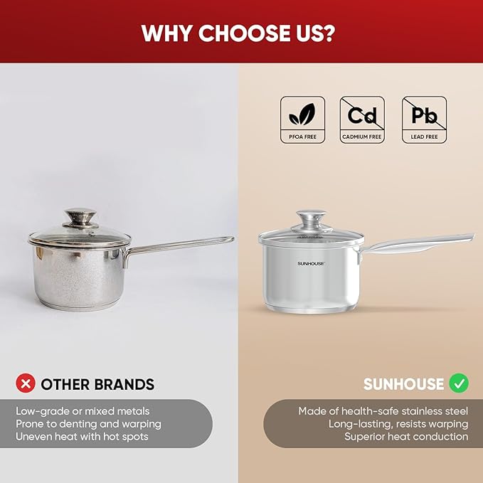 SUNHOUSE – 1.5 Quarts Stainless Steel Sauce Pan with Lid - PFOA-FREE, Stainless Steel Sauce Pan, Advanced Impact Bonding Induction Base, Stay-Cool Handle, Compatible with All Cooktops