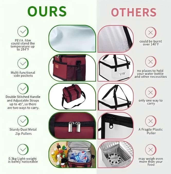 iknoe Insulated Lunch Bag, Foldable 8.5L Cooler Bag for Men & Women, Lunch Box
