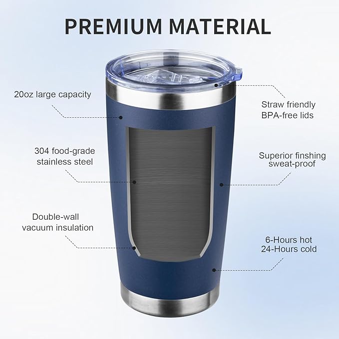 20oz Tumbler with Lid and Straw Double Wall Powder Coated Vacuum Insulated Coffee Tumbler Stainless Steel Insulated Travel Coffee Mug Spill-Proof Thermal Cup for Hot and Cold Beverage,Navy Blue