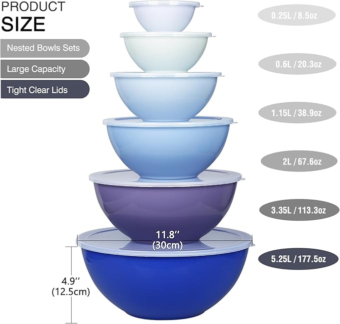 Plastic Mixing Bowls with Lids Set for Kitchen, Nesting Bowls for Mixing, Baking, Prepping, Cooking and Serving Food, Mixing Bowls Dishwasher, Microwave Safe (Dark blue)