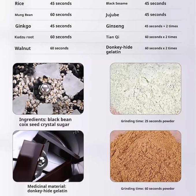 300g Grain Mill Grinder, 304 Stainless Steel Grain Mill High Speed Commercial Spice Grinder, Ultrafine Grain Household Flour Mill, Kitchen