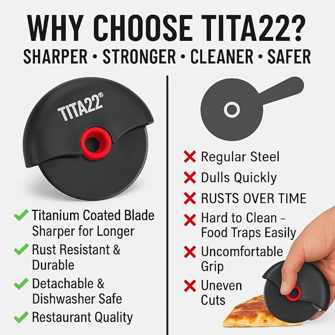 TITA22™ Titanium Coated Pizza Cutter Wheel – Ultra Sharp & Durable, Rust Resistant, Ergonomic Safe Grip Handle, Dishwasher Safe, Detachable Blade for Easy Cleaning – Professional Pizza Slicer