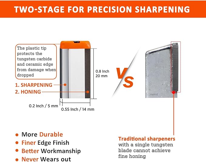 SHARPAL 129N Multipurpose Garden Tool Blade Sharpener for Knife, Pruners, Loppers, Hedge Shears Scissors, Axe, Hatchet, Machete, Lawn Mower Blade