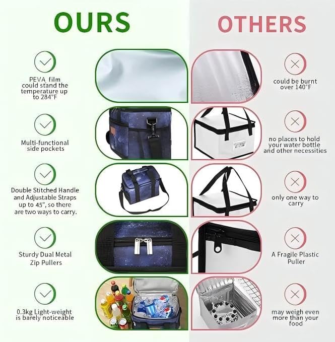 iknoe Insulated Lunch Bag, Foldable 8.5L Cooler Bag for Men & Women, Lunch Box