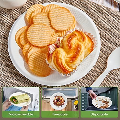 Vplus 100% Compostable Small Paper Plates, 200 Pack 7 Inch, Uncoated