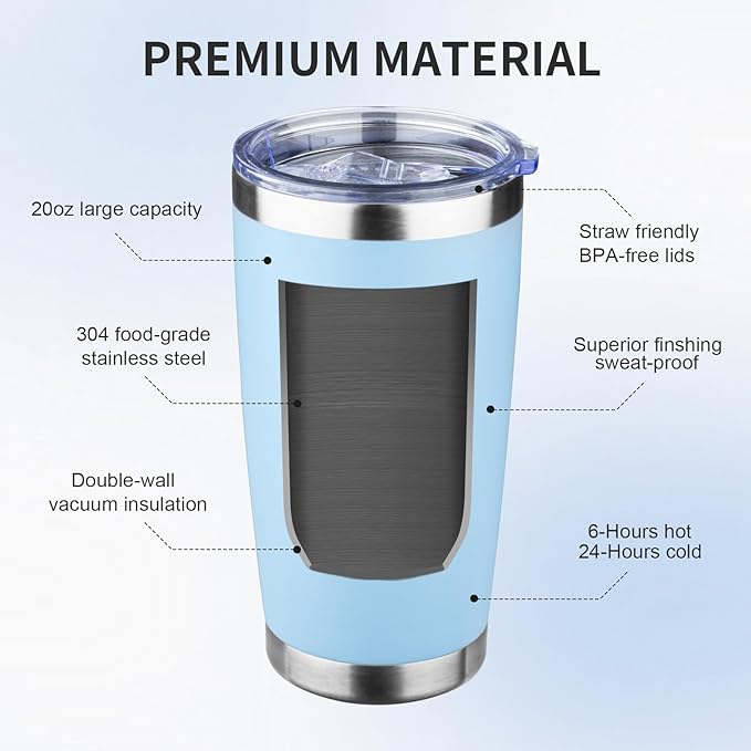 20oz Tumbler with Lid and Straw Double Wall Powder Coated Vacuum Insulated Coffee Tumbler Stainless Steel Insulated Travel Coffee Mug Spill-Proof Thermal Cup for Hot and Cold Beverage,Baby Blue