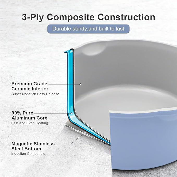 Ceramic Saucepan with Lid, 2.5 Quart Small Cooking Pot, Sauce Pan Nonstick with Pour Spout, Milk Pan with Detachable Handle, Induction Pot, Oven Safe, PFOA Free, Blue