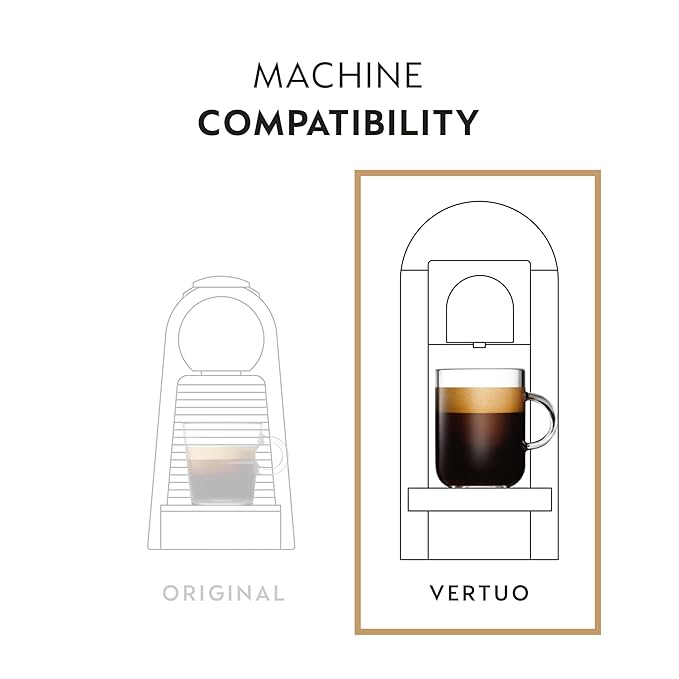 Nespresso Capsules Vertuo, Stormio, Dark Roast Coffee, 30-Count Coffee Pods, Brews 7.8oz.