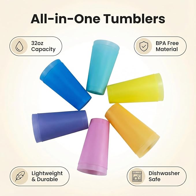 32 oz Large Plastic Cups, Unbreakable Drinking Cups set of 12, BPA Free Dishwasher Safe Big Tumbler sets, Reusable Kids Cup set for Kitchen Outdoor