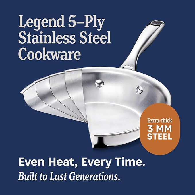 LEGEND COOKWARE 5-Ply Stainless Steel 5-Quart Dutch Oven with Lid - Induction Compatible, Oven Safe 800°F - Non-Toxic, No Coatings - Even Heating, Won't Warp - Built to Last Generations