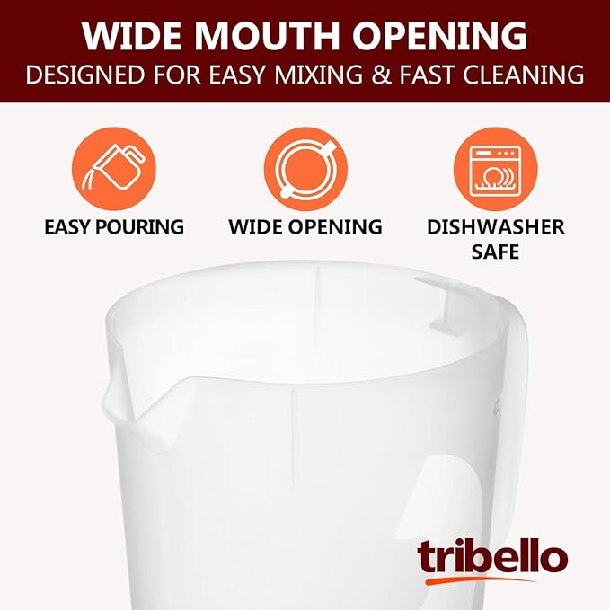 Tribello Water Pitcher with Lid 1 Gallon – Clear Round Plastic Pitcher Ice Tea & Juice Jug – Freezer & Dishwasher Safe, BPA & Phthalate Free – Sage Green
