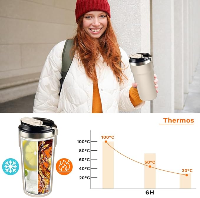 Travel Coffee Mugs Leak-Proof, Reusable Coffee Cups with Lids, Stainless Steel Vacuum Insulated Coffee Tumblers, Thermal Insulation Cups for Men and Women Hot & Cold Drinks(4th-White, 16OZ)