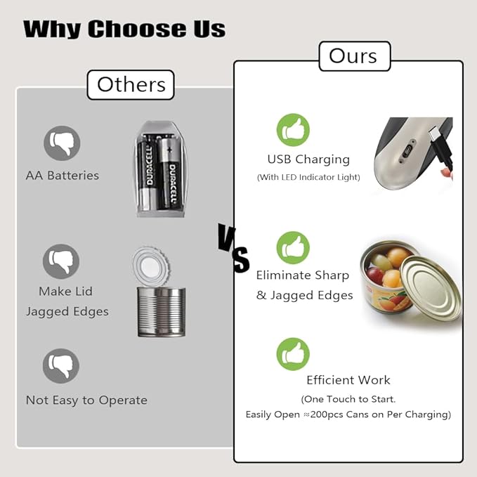 Electric Can Openers in 2026: Automatic Can Opener Electric with Rechargeable. The Can Opener Creates A Smooth Edge, Making It The Best Gift for Seniors And Kids. (White)
