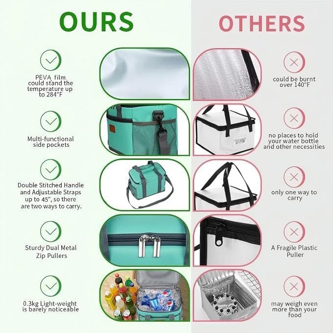 iknoe Insulated Lunch Bag, Foldable 8.5L Cooler Bag for Men & Women, Lunch Box